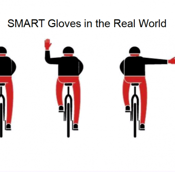 Smart Gloves 